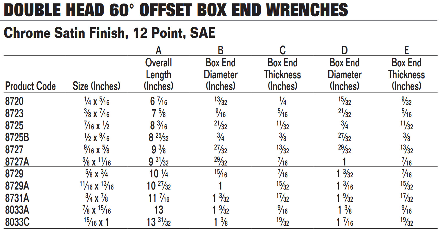 Double Head 60? Offset Box End Wrenches,12-Pt, SAE, Chrome Satin Finish,Williams