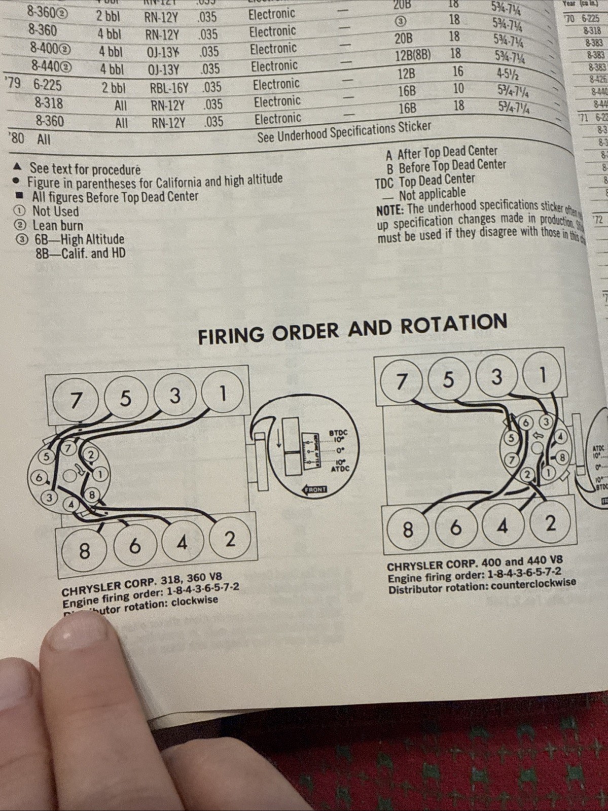 Vintage MAC TOOLS Ignition Tune Up Specifications Manual 🇺🇸 Jeep International