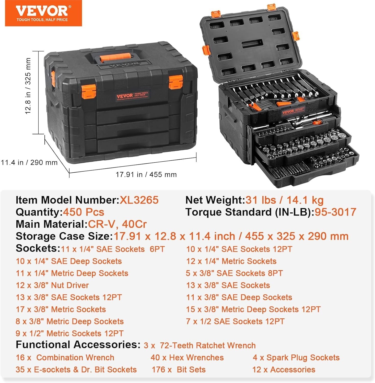 Mechanics Tool Set and Socket Set, 1/4″ 3/8″ 1/2″ Drive Deep and Standard Soc…