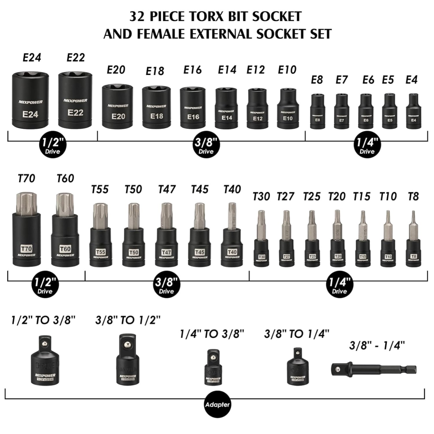 Mixpower 32-Piece Torx Bit Socket Set