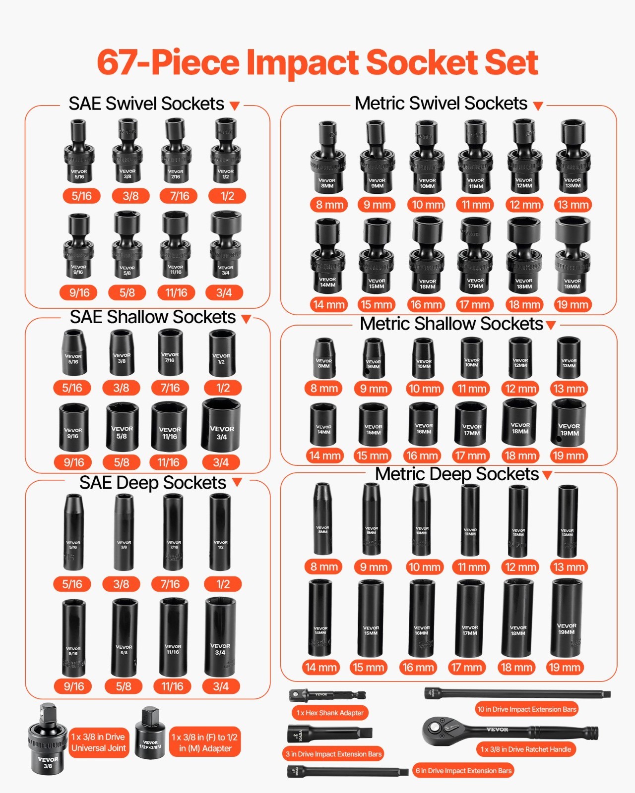 3/8″ Drive Impact Socket Set 67 Piece SAE & Metric 6 Point Deep Shallow Swivel S