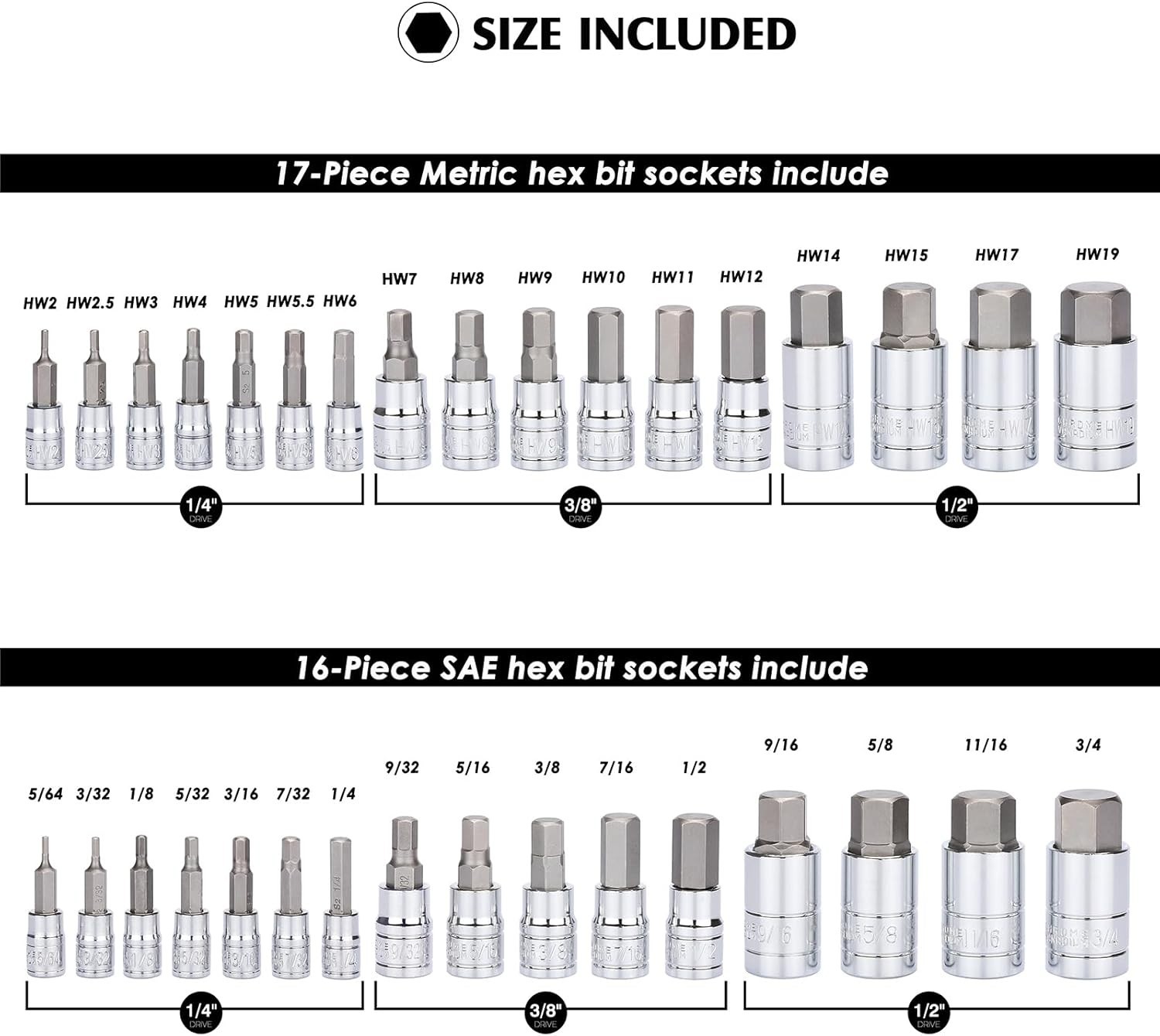 33-Piece Master Hex Bit Socket Set, S2 Steel, SAE/Metric
