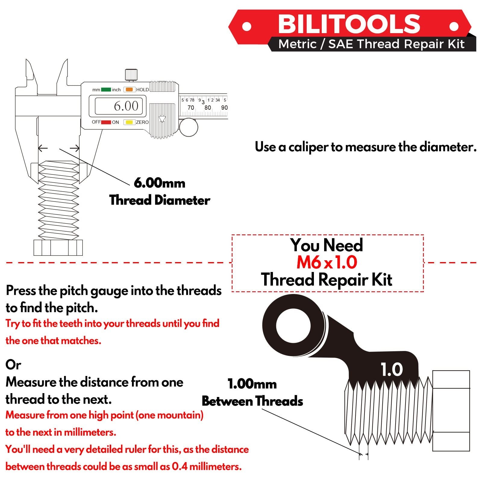 Metric Thread Repair Kit M12x1.25, HSS Drill Helicoil Set for Stripped Threads