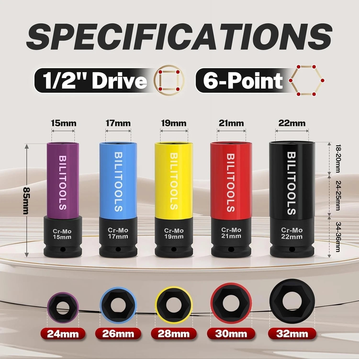 Durable Chrome Molybdenum 1/2-Inch Drive Lug Nut Sockets – 5 Sizes Included