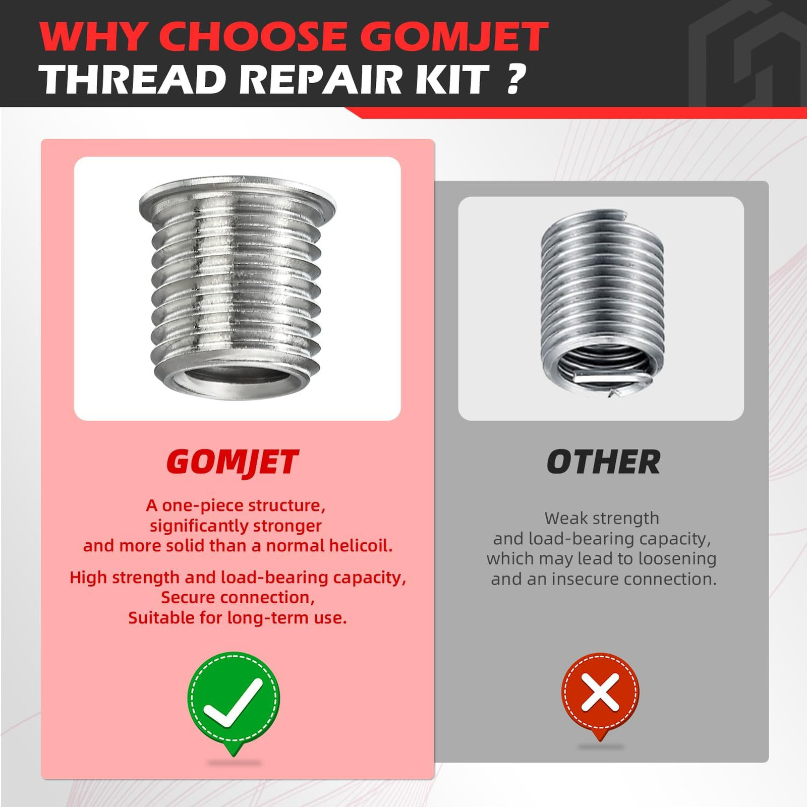 M10X1.25 Metric Thread Repair Kit Stainless Steel Inserts 14MM Length Auto