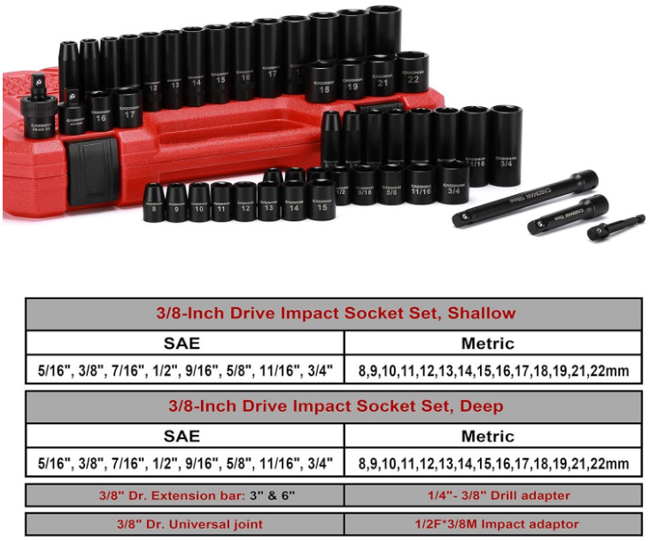 3/8 In. 49 Piece Milwaukee 6 Point Impact Socket Ratchet Drive and Metric Set