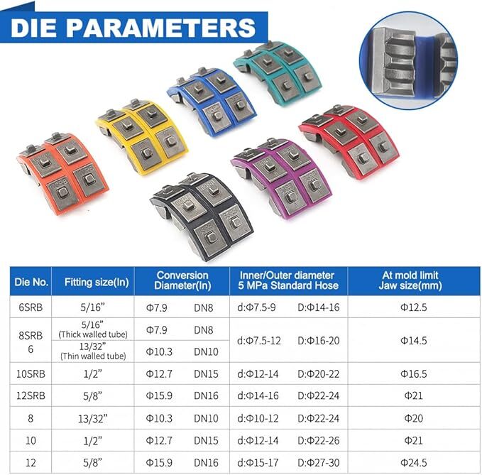 Hydraulic AC Hose Crimper with 7 Sets of Dies Handheld Hydraulic Hose Crimping