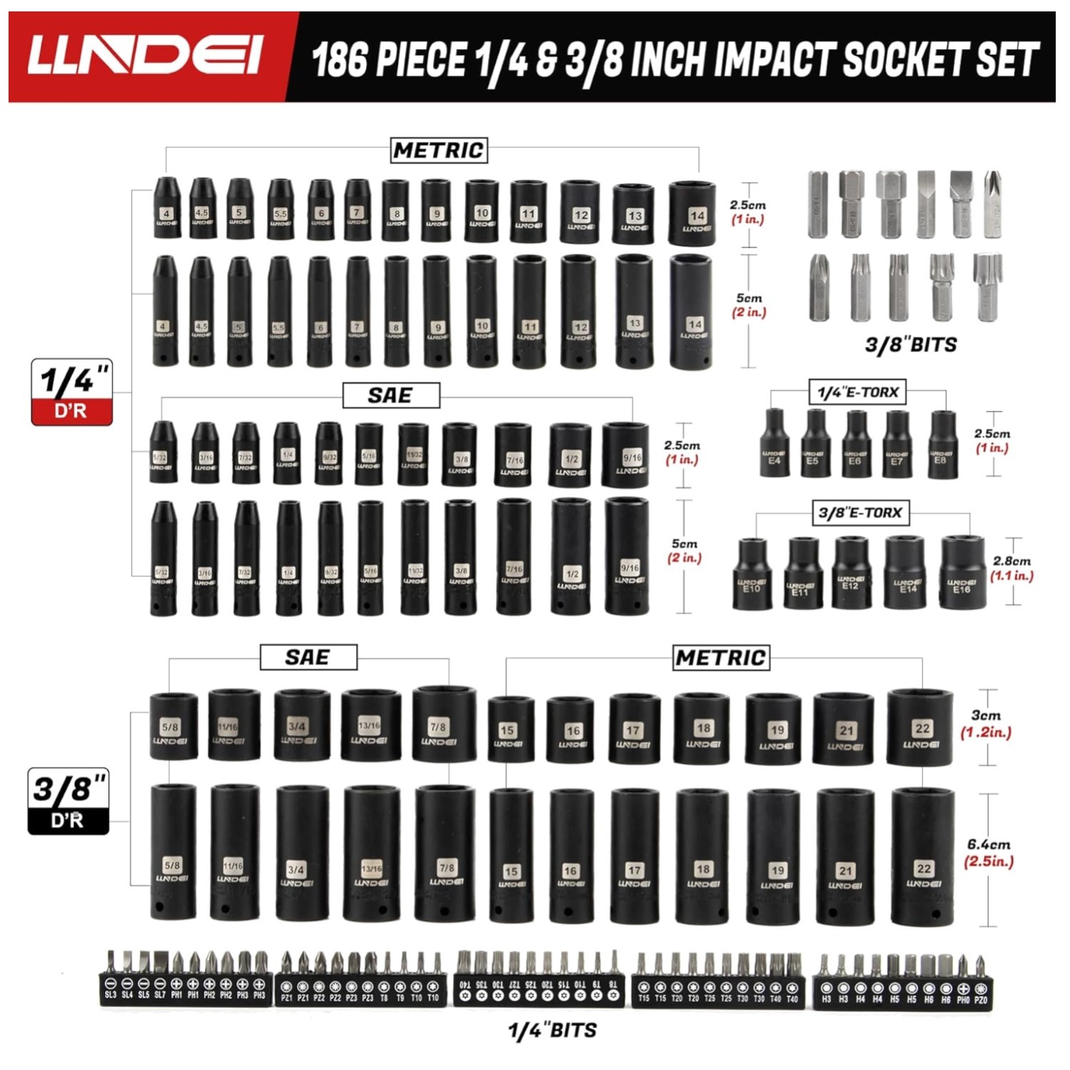 186-Piece Impact Socket Set with Ratchet Wrench