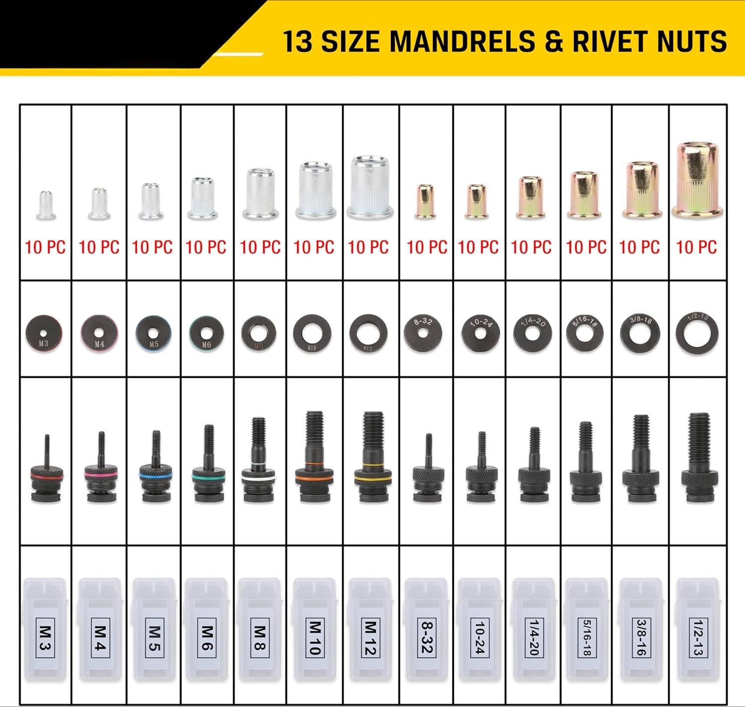 16-inch Rivet Nut Tool Set, Includes 13 Metric and ANSI Rivet Mandrels