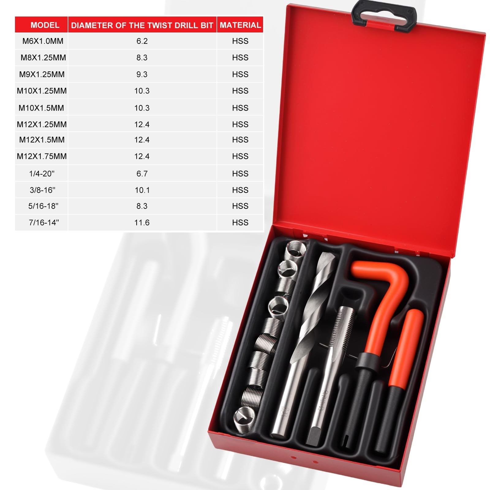Metric Thread Repair Insert Kit M12X1.25mm | Rethreading Tool Set with HSS Drill