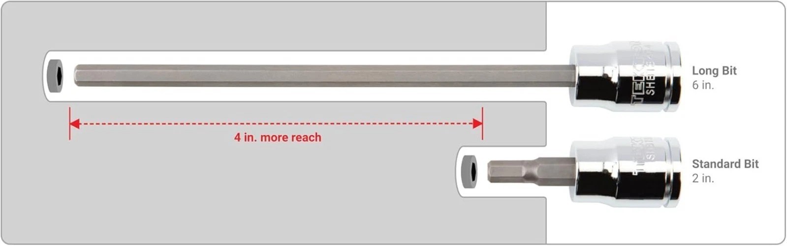 Reliable 3/8 Inch Drive Hex Bit Socket – 3/16 Inch Long, Extra-Durable S2 Steel