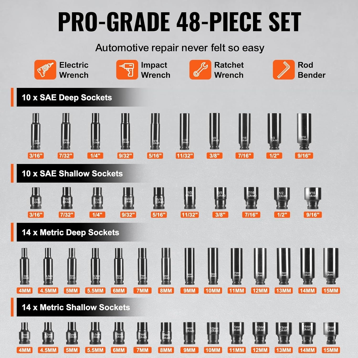 Easy-to-Read 48pc Drive Impact Socket Set – Cr-Mo Steel