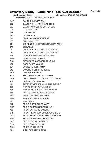 TDODR1500 2012 Tools 708163