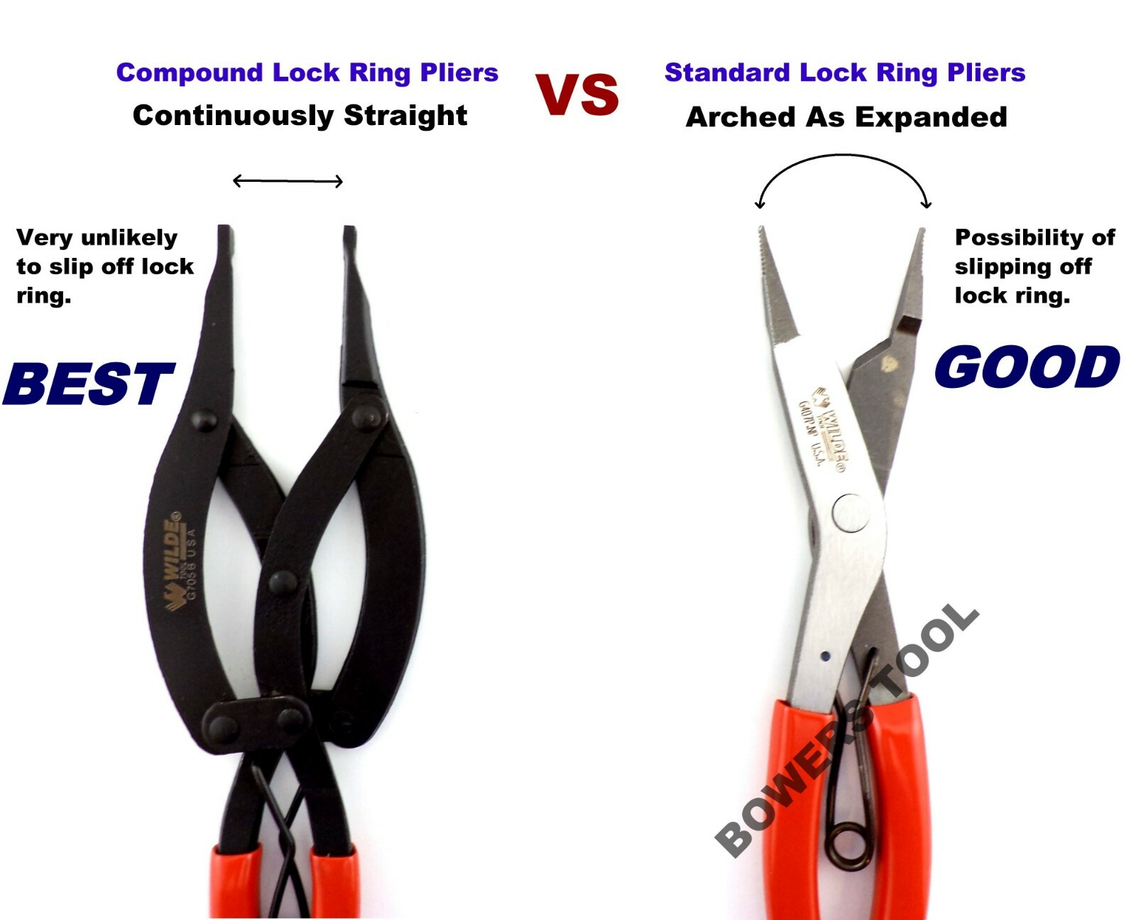 Wilde Tool 10” in. Straight Compound Lock Ring Pliers Snap Retaining MADE IN USA