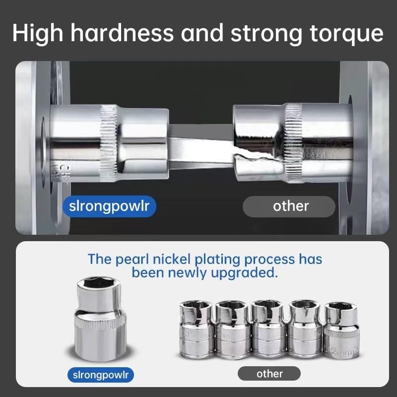 Precision 1/2″ & 1/4″ Drive Ratchet Socket Set – Pearl Nickel Alloy Steel