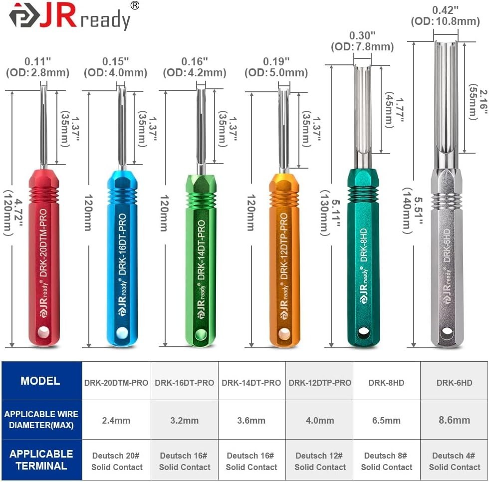 ST5257-PRO Deutsch Terminal Removal Kit – 4-20# Pin Release Tool