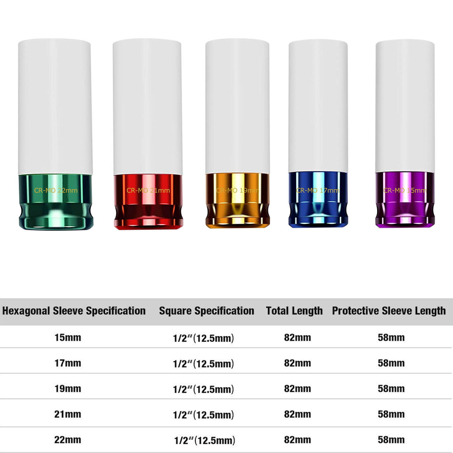 5 PCS Set 1/2” Inch Impact Drive Lug Nut Socket Non-Marring Thin Walled
