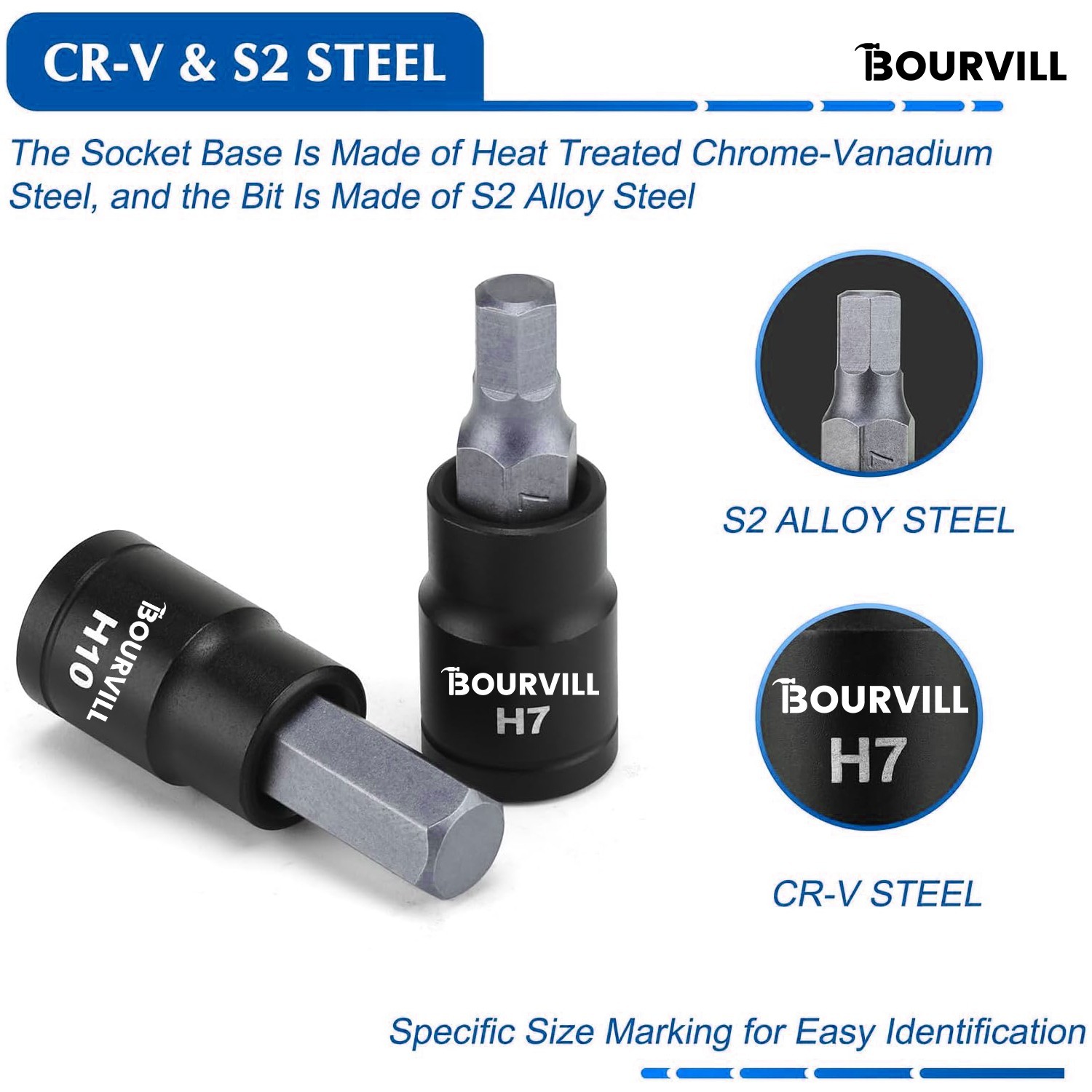 BOURVILL 71pcs Socket Set, 1/4″ 3/8″ 1/2″ Drive Metric SAE Sockets