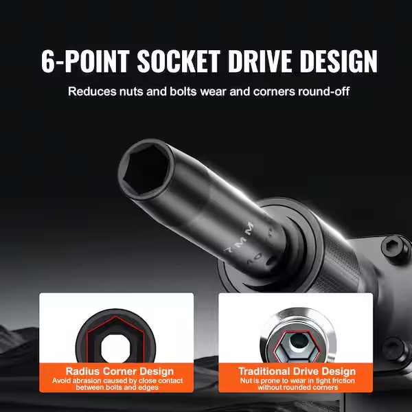 1/2 In. Drive Impact Socket Set,65 Piece Socket Set SAE 3/8 In. to 1-1/4 In. and