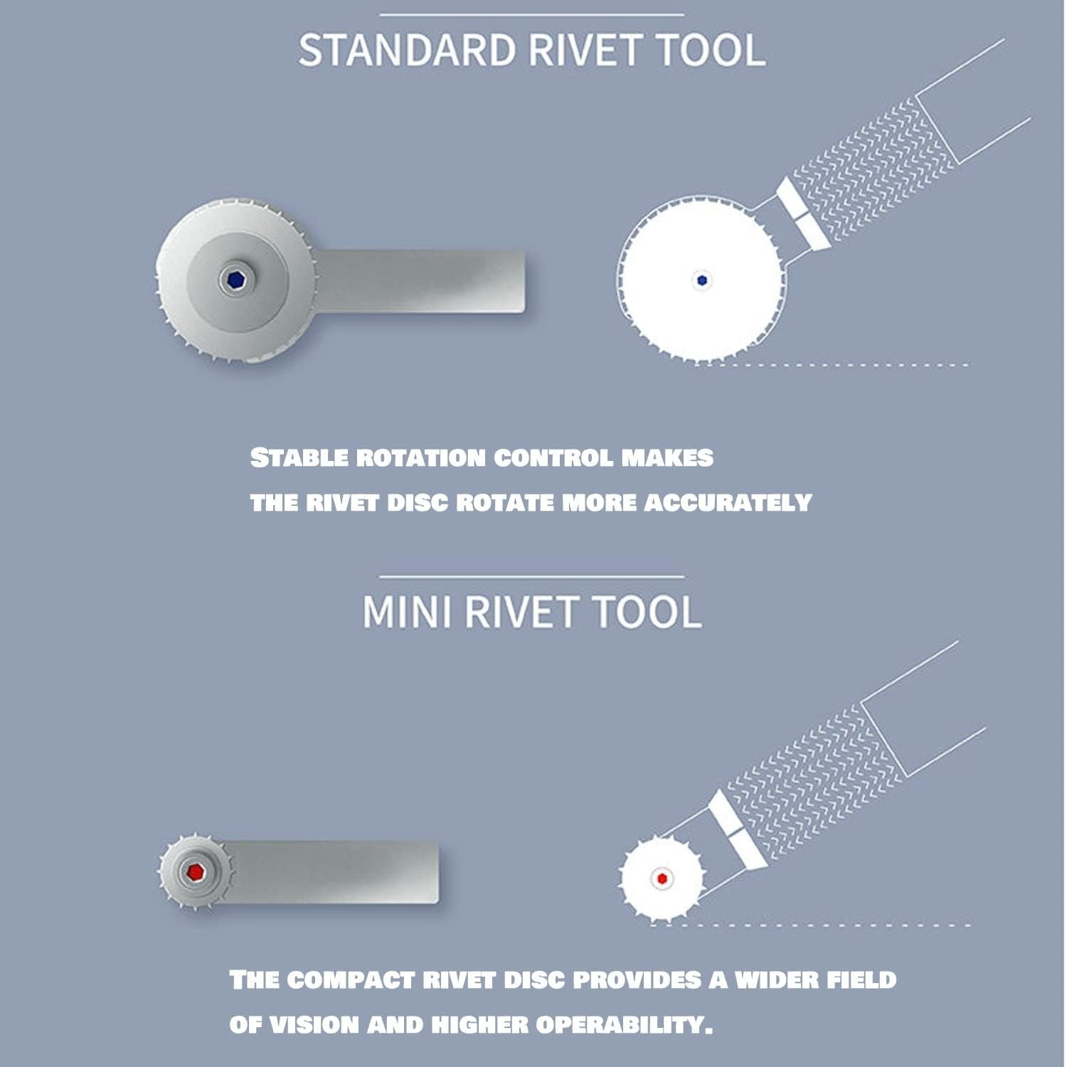 Model Rivet Maker Tool RM-S1 – Small Diameter RM-S1, as shown in the picture