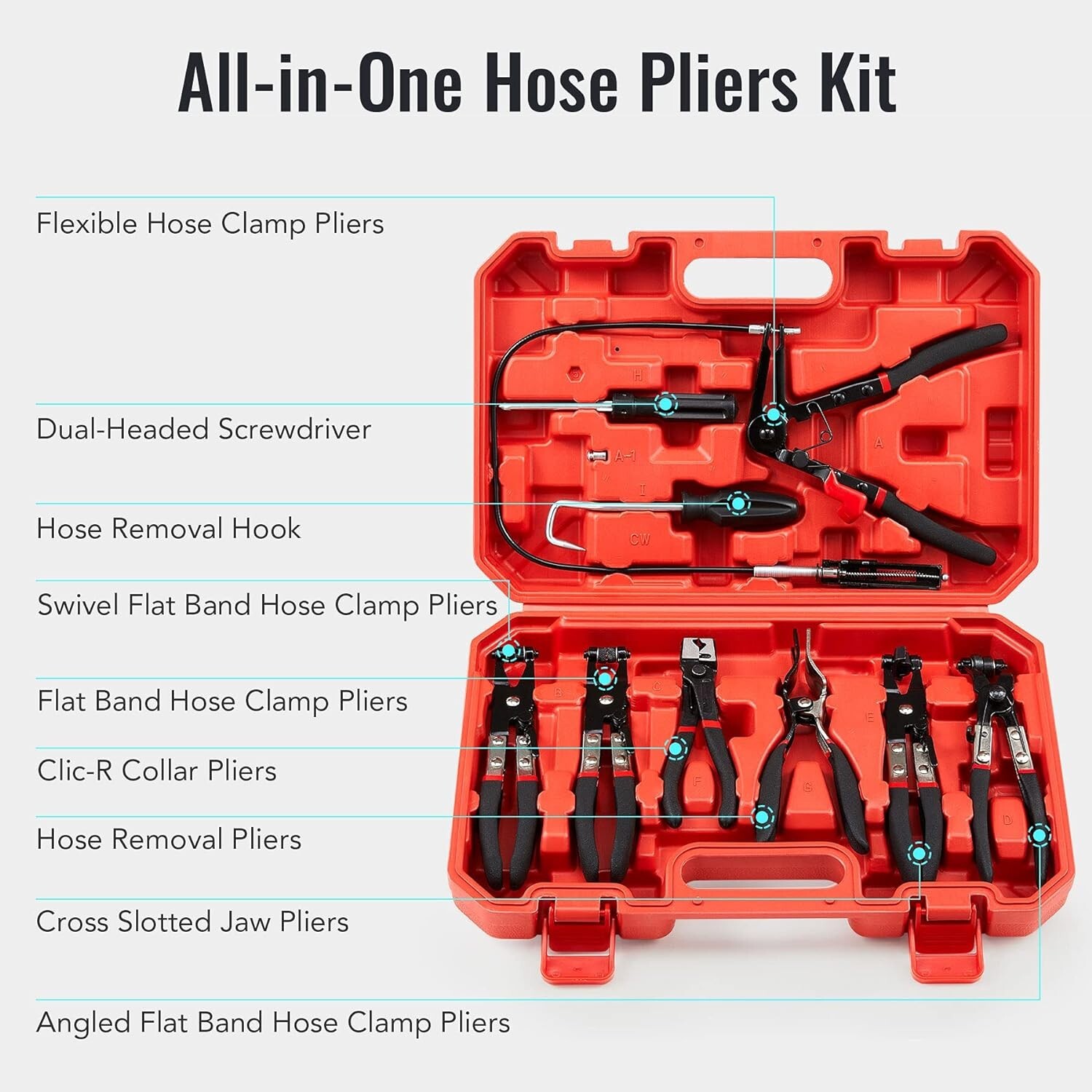 Flexible Long Reach Hose Clamp Pliers Set – Includes Clic-R & Swivel Jaw Tools