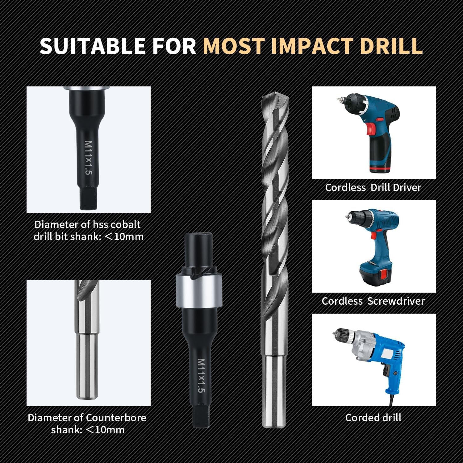 M11X1.5 Metric Thread Repair Kit with Insert HSS Drill, Tap, Counterbore,…