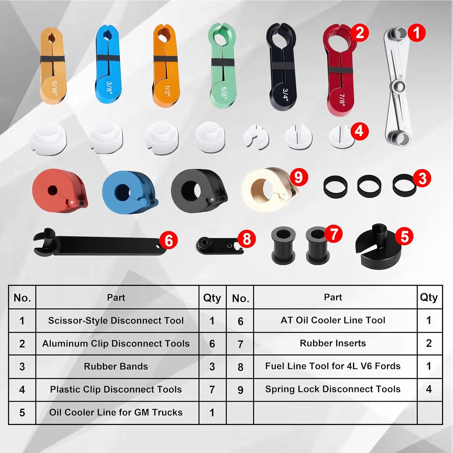 26pcs Master QuickDisconnect Tool Set,Fuel Line Disconnect Tool Set forA/C Fuel