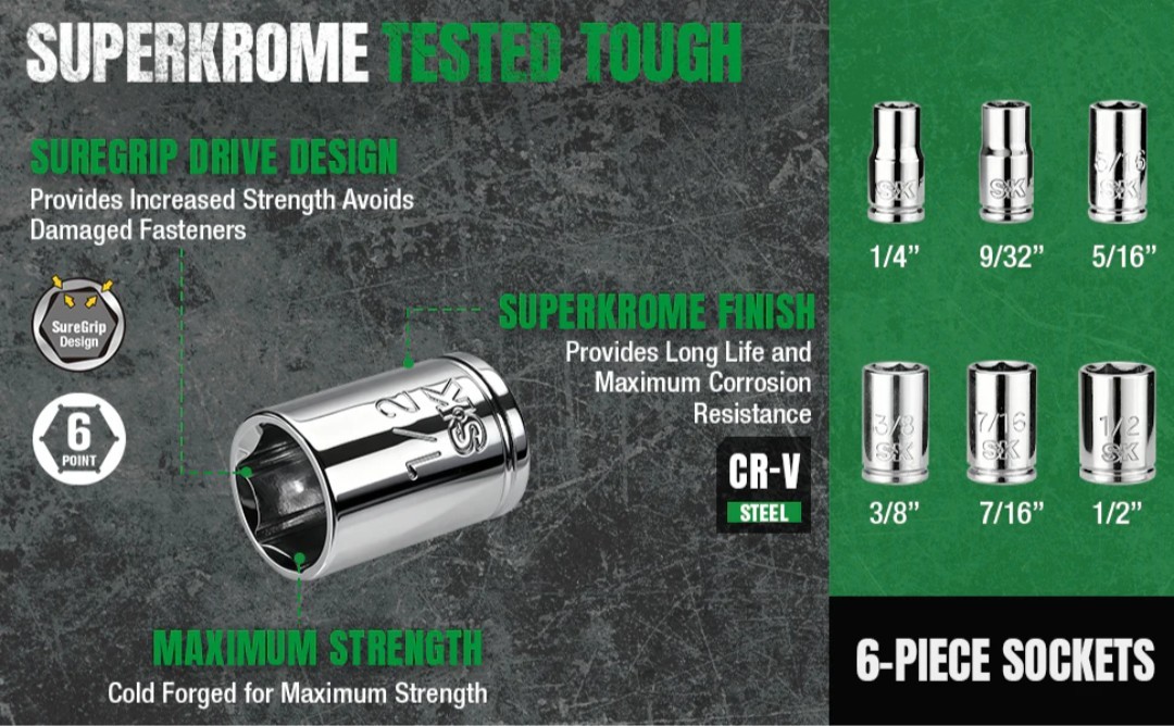 SK 24 Piece 1/4″ Drive Microdriver Set New Lifetime Warranty