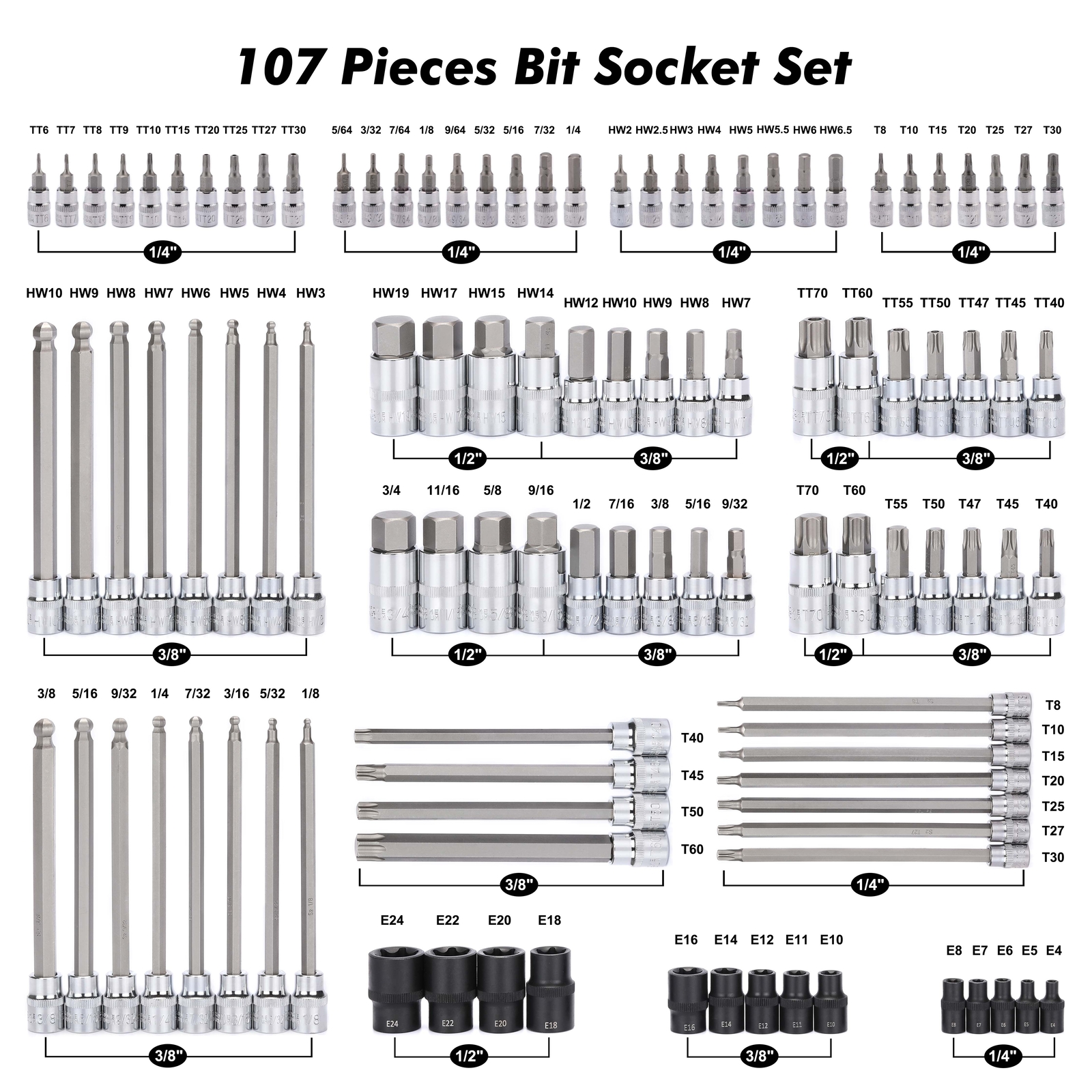 107 Pcs Bit Socket Set 1/4″,3/8″,1/2″ Drive Torx/Extra Long SAE/Metric