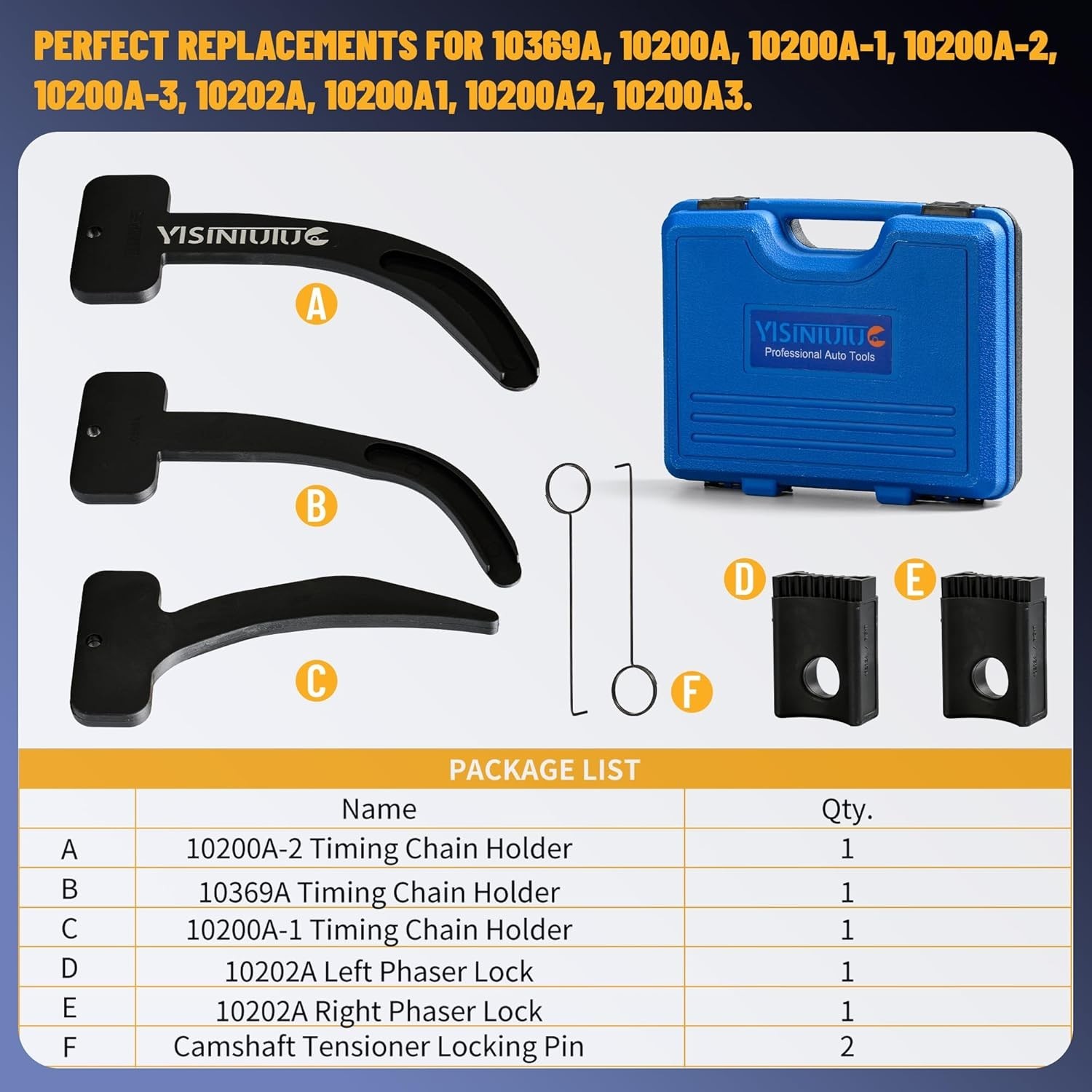 3.6 Pentastar Timing Tool Kit, Camshaft Holding Tools Compatible with 2011 to 20