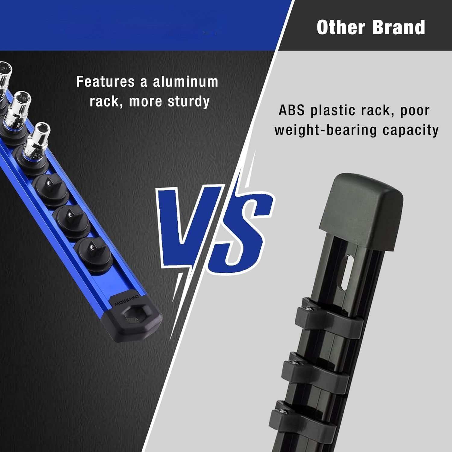 Magnetic Socket Organizer, 1/4-Inch Drive Aluminum Alloy Sockets RaiL