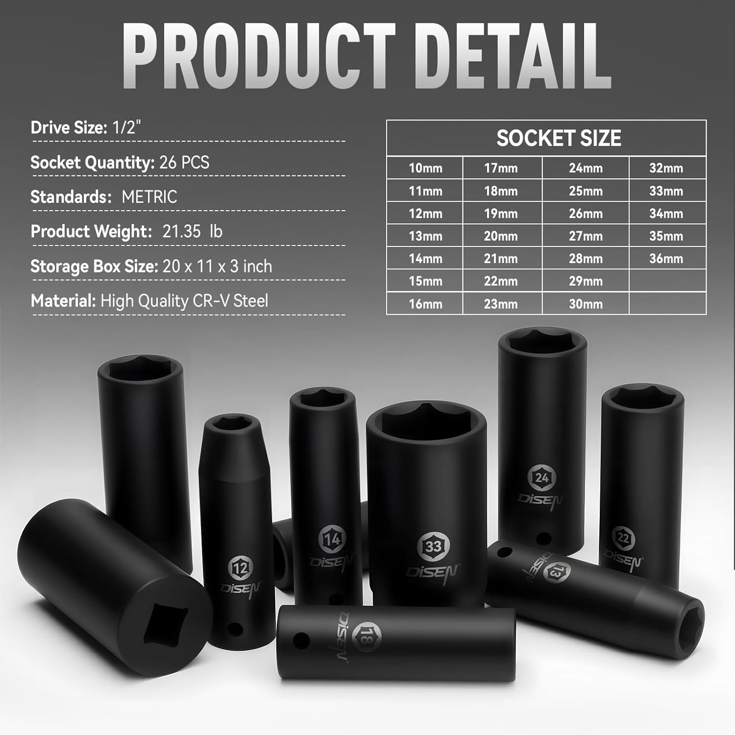 26 Pcs Metric 1/2″ Impact Socket Set, Deep Sockets Set Impact, 6-Point,Cr-V,R…
