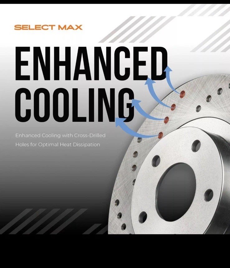 Max Brakes Rotors