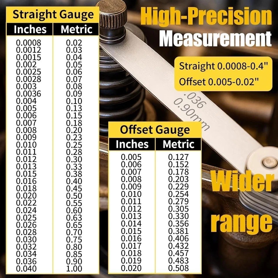 Feeler Gauge Set 2pcs Stainless Steel 32 Straight 16 Offset Blades SAE Metric
