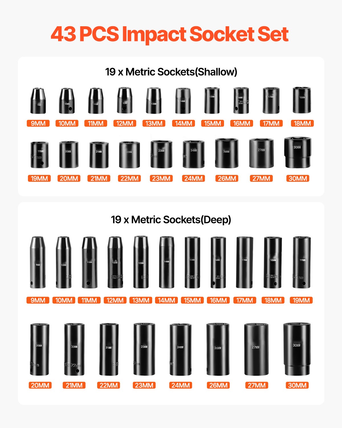 Uimoso Impact Socket Set 1/2 Inch 43 Pcs Standard/Deep 9 to 30 MM 6-Point