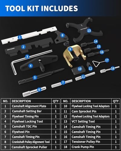18 Pcs Camshaft Timing Tool Kit for Ford & Mazda EcoBoost 1.5L 2.0L VVT