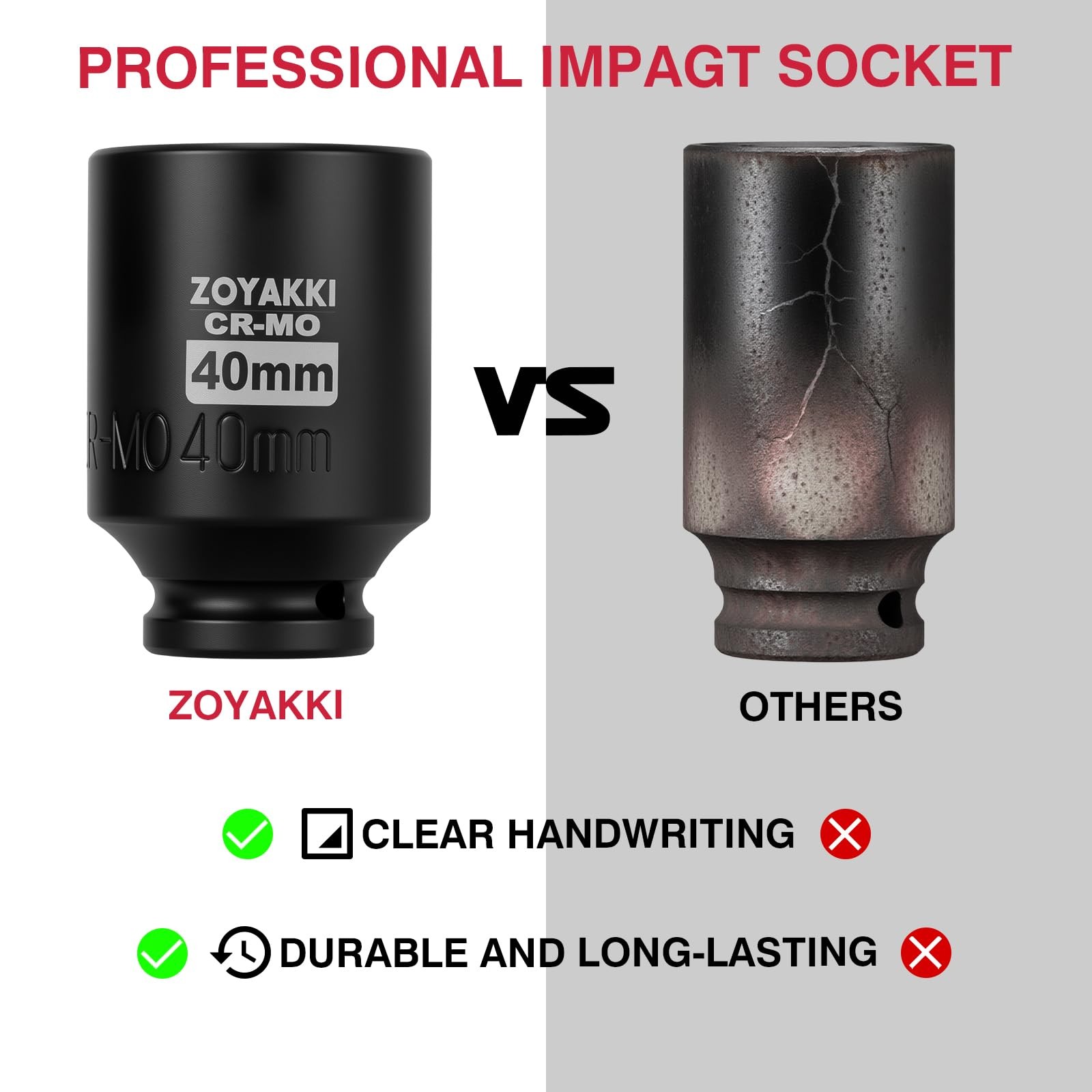 1/2″ Drive x 40 mm Deep 6 PT Impact Socket, CRMO, 1/2inch Drive 6 Point Axle …