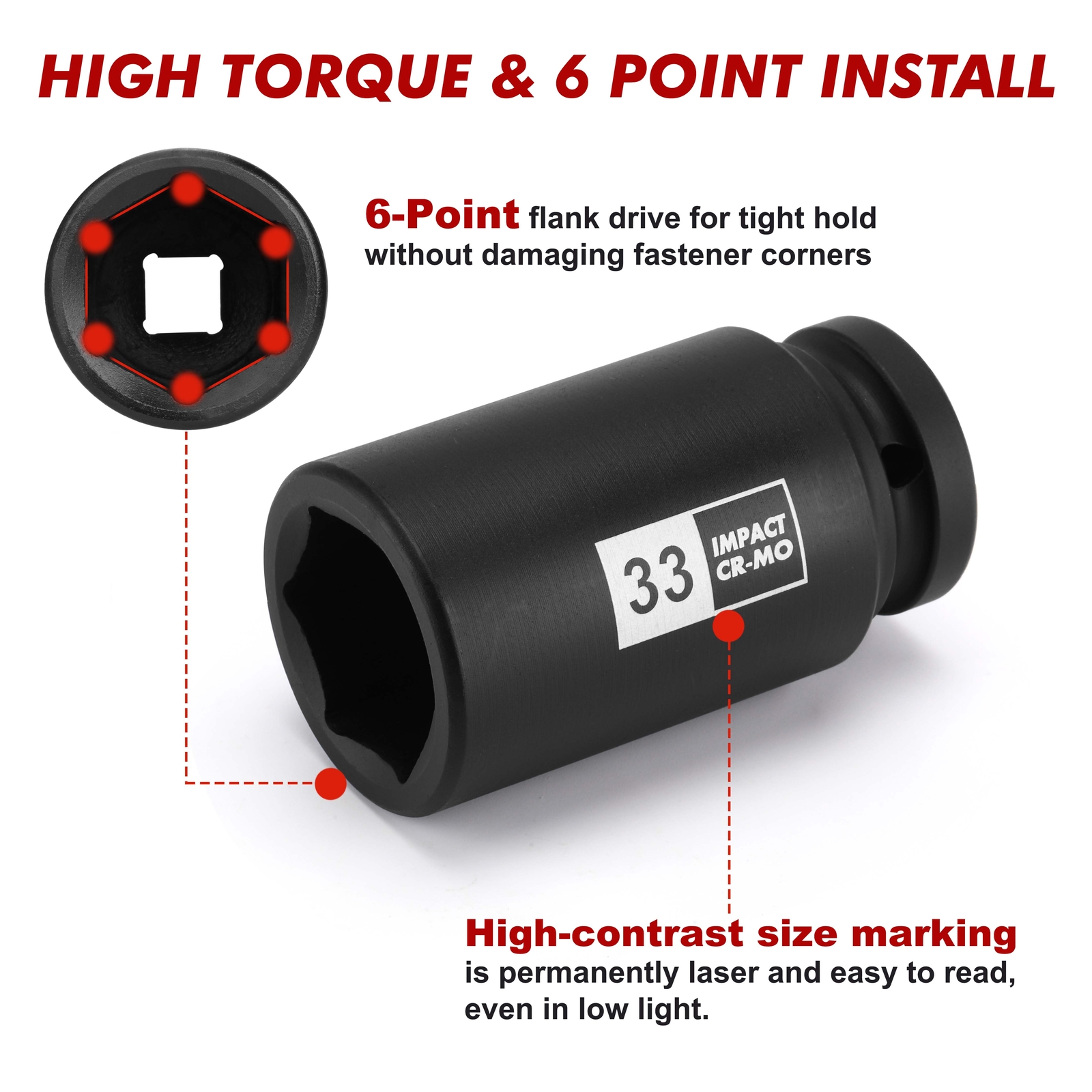 3/4″ Drive Deep Impact Socket Set 13Pcs Jumbo Socket Metric(17mm to 41mm) 6Point