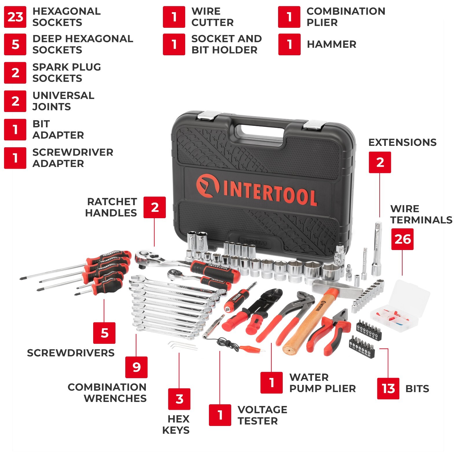 INTERTOOL 100pc Mechanic’s Tool Set ET08-8100