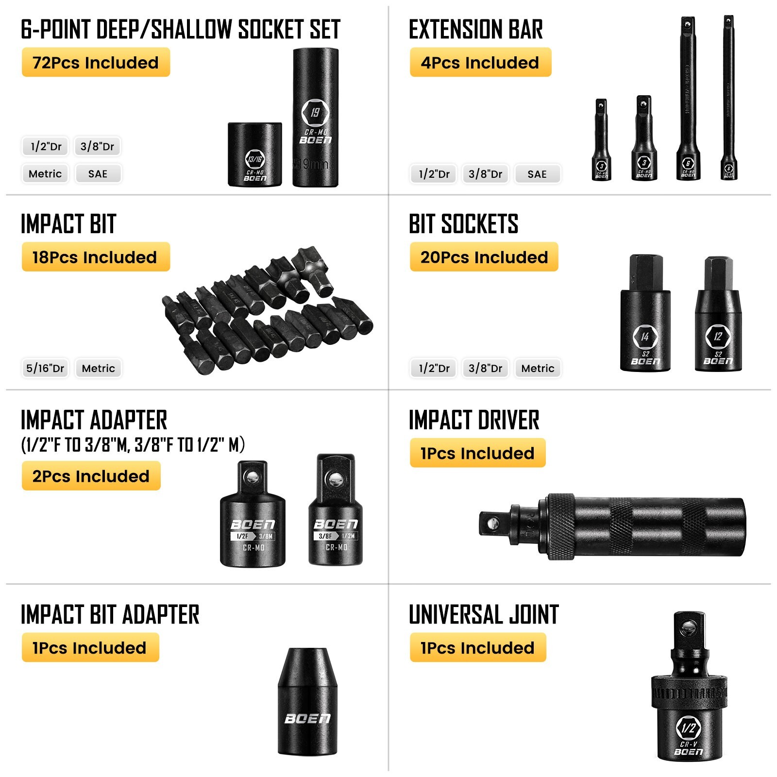119 Piece Impact Socket Set, 1/2″3/8″ Drive,Deep/Shallow,SAE/Metric,6 Point