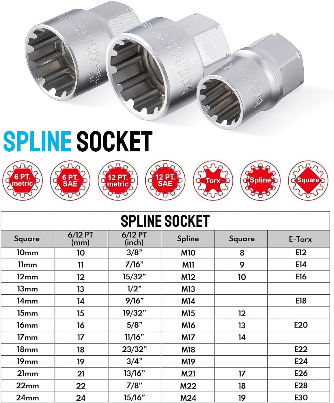 Pass Through Socket Set Go Thru Ratchet Wrench Tool for Hex Square E-Torx Spline