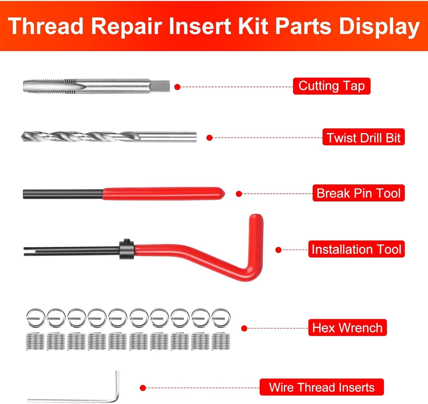 Rethreading Tool Kit for Damaged Threads