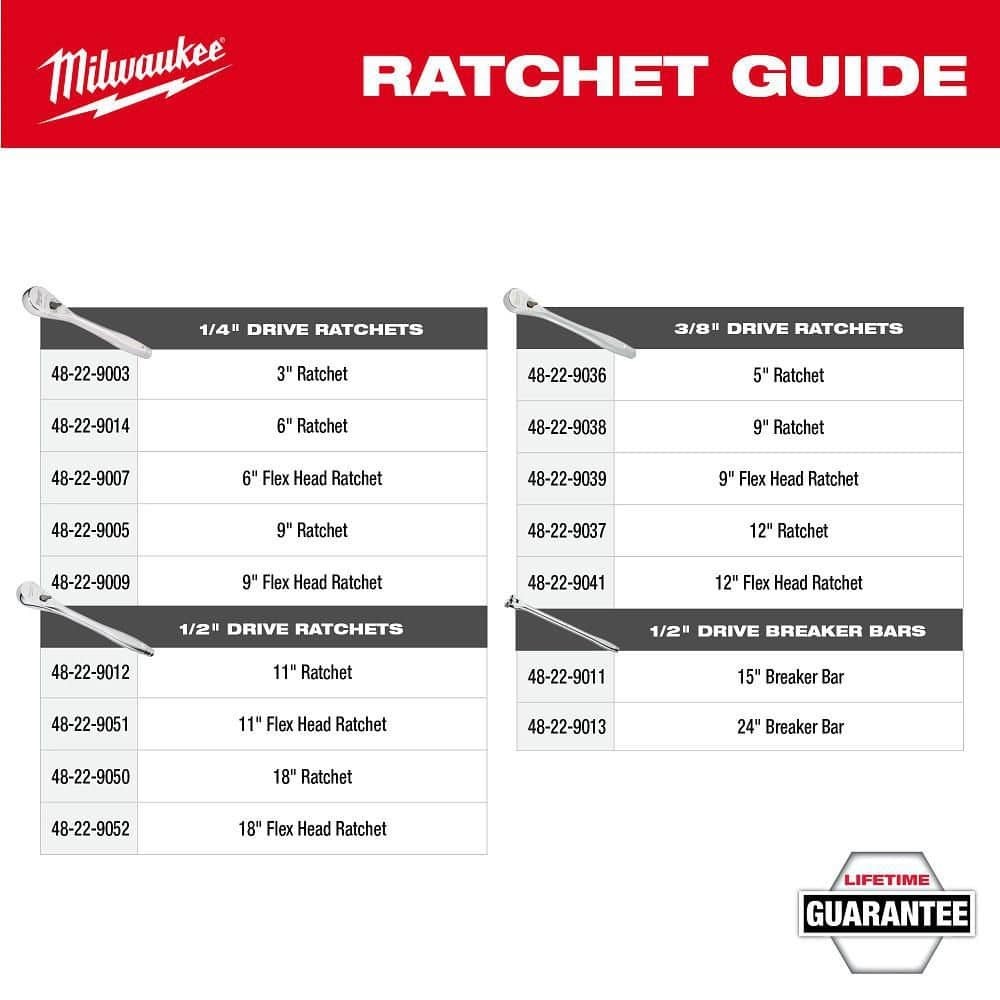 Milwaukee 48-22-9003 1/4″ Dr 3in Stubby Ratchet w/ 4 Arc Swing