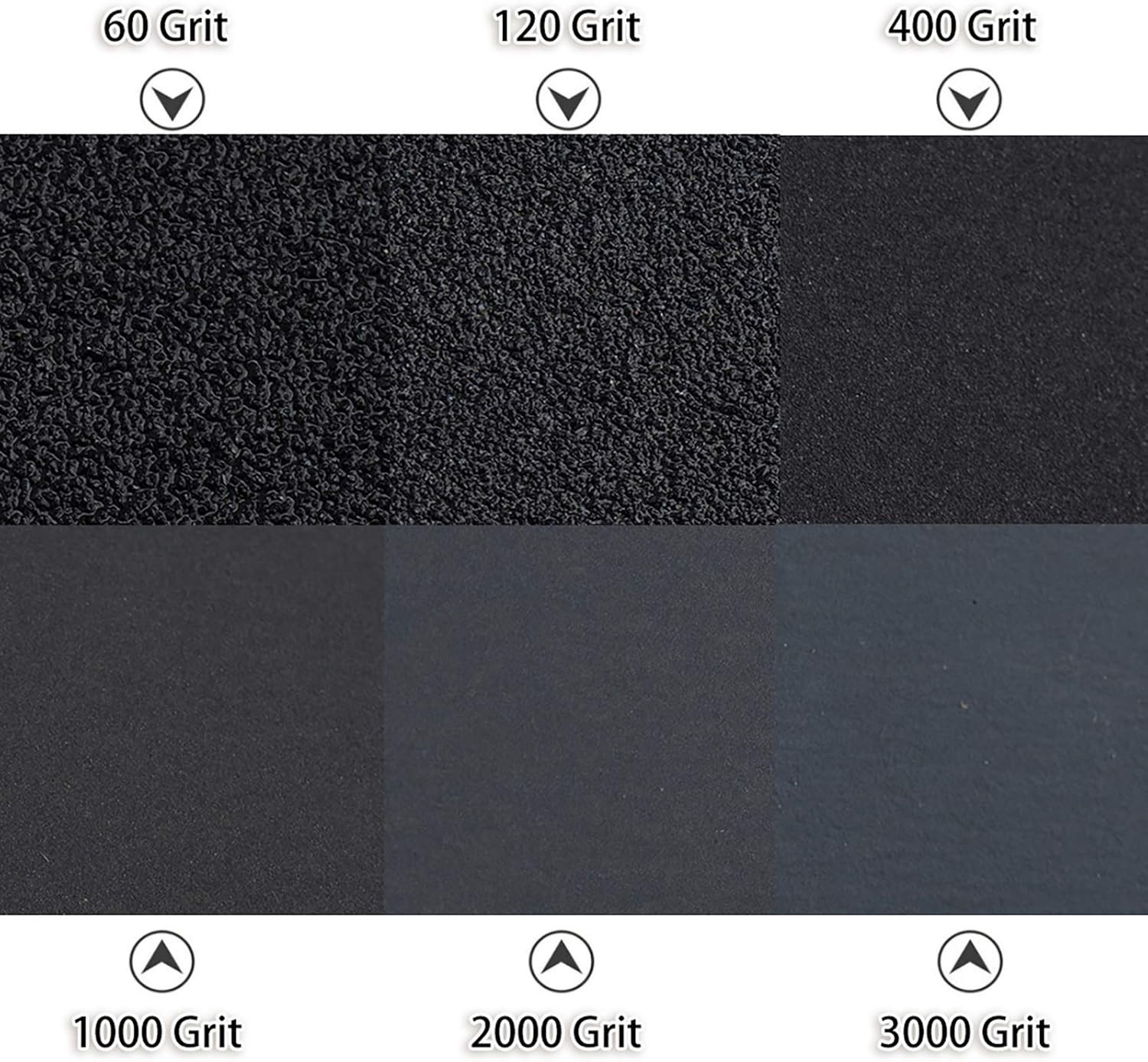 Sandpaper Assorted Wet/Dry, 102 Pieces 60 to 3000 Grit Sandpaper Assortment