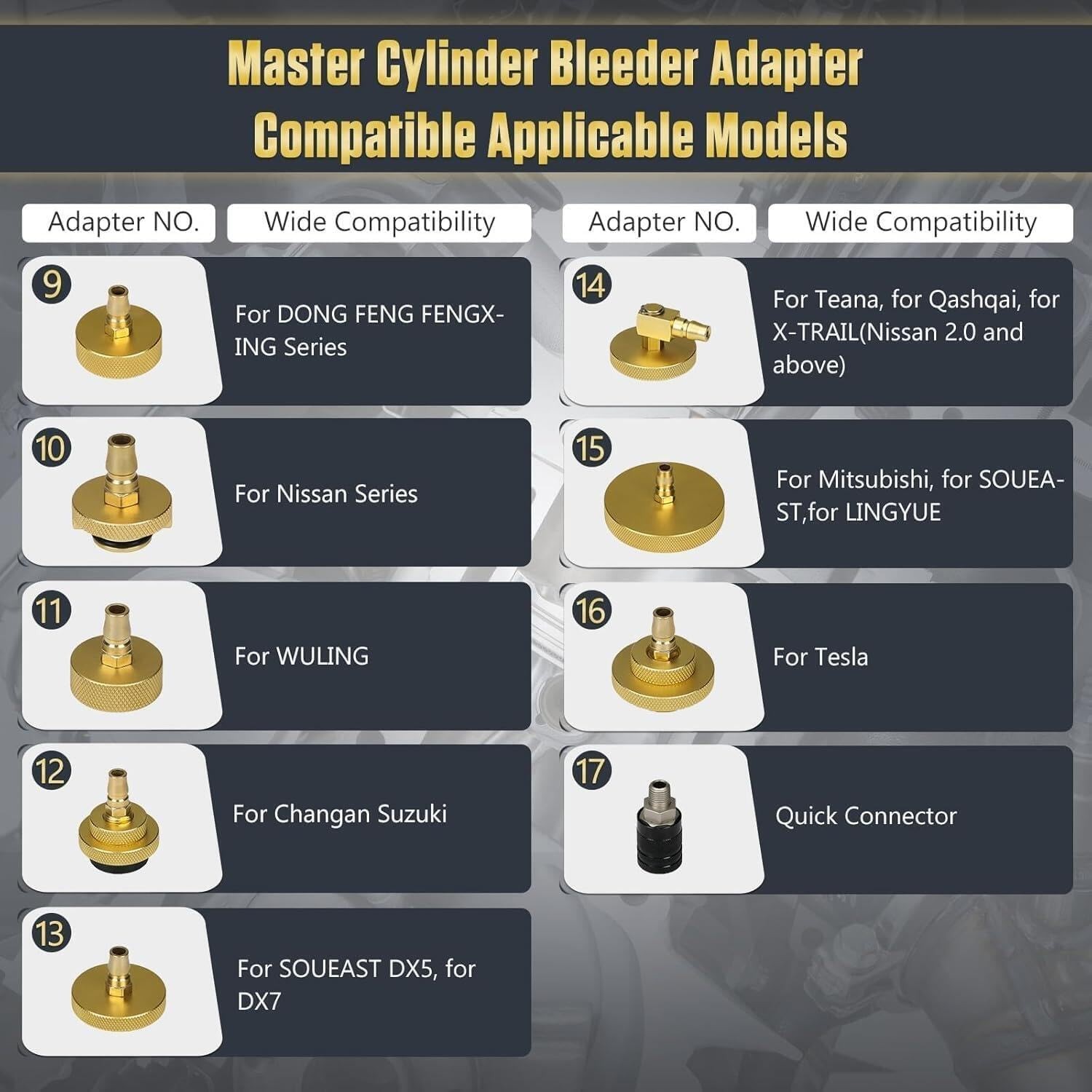 Master Cylinder Bleeder Adapter Kit Cap Brake Fluid Bleeding Fit For Toyota Ford