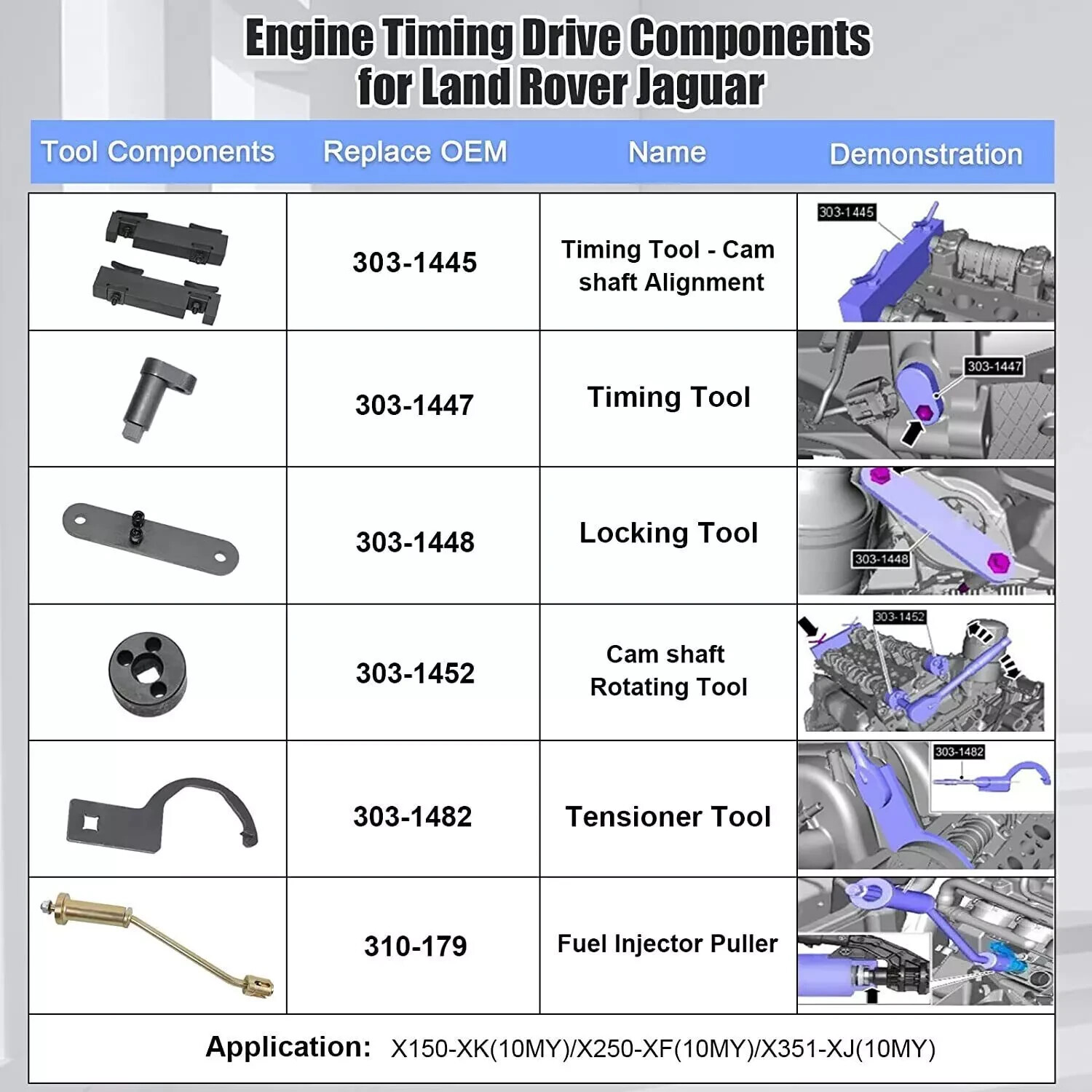 Engine Timing Tool For Land Rover Range Rover Jaguar V8 5.0 L V6 3.0L