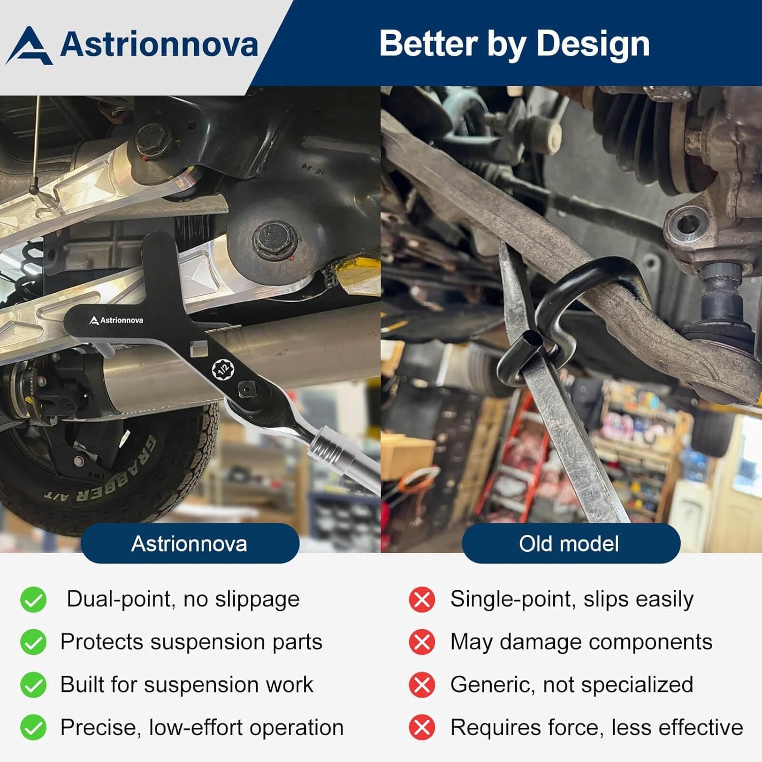Ball Joint Separator Tool – Safe and Efficient Lower Control Arm Removal