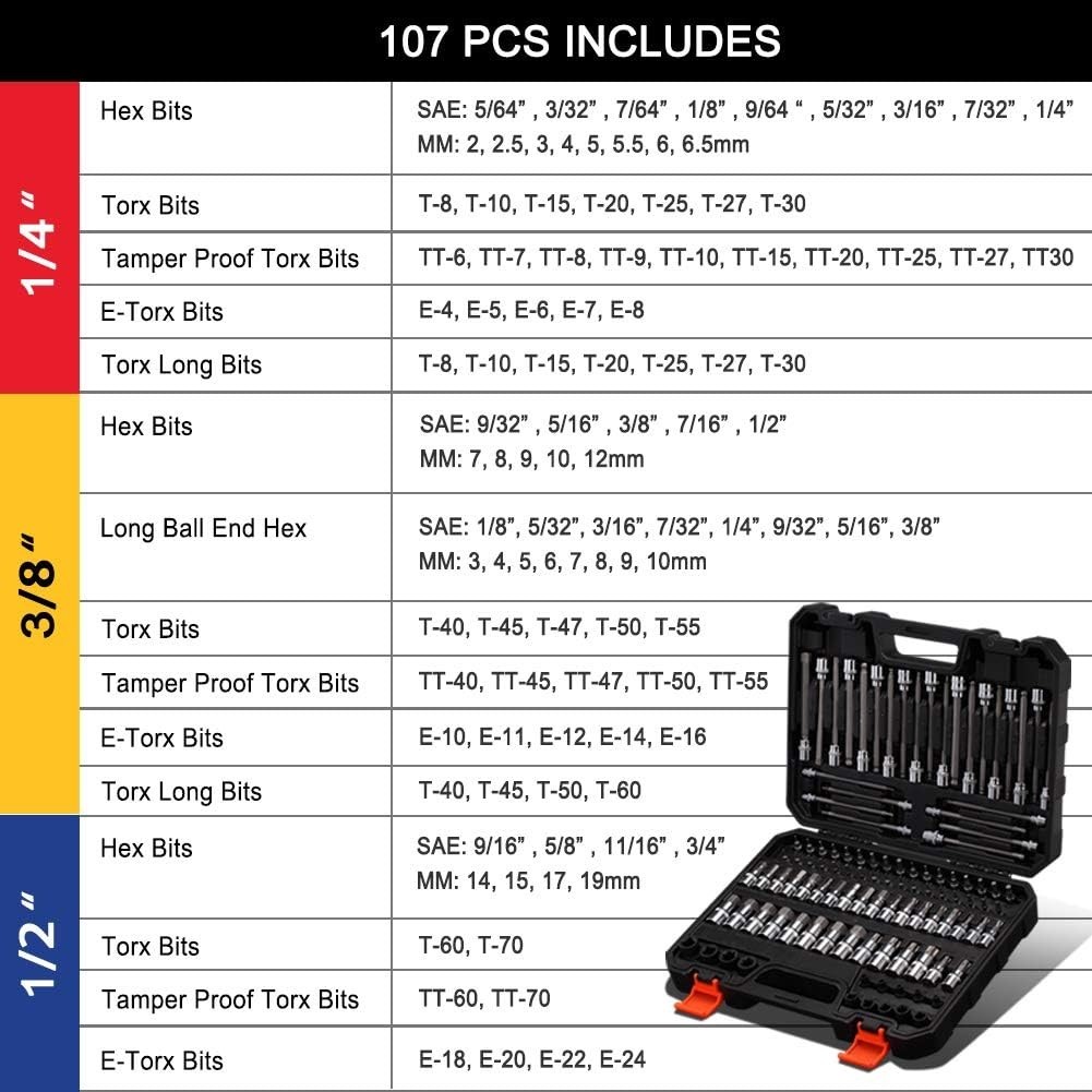 107PCS Allen and Torx Bit Socket Set, 1/4″, 3/8″ and 1/2″ Drive Hex