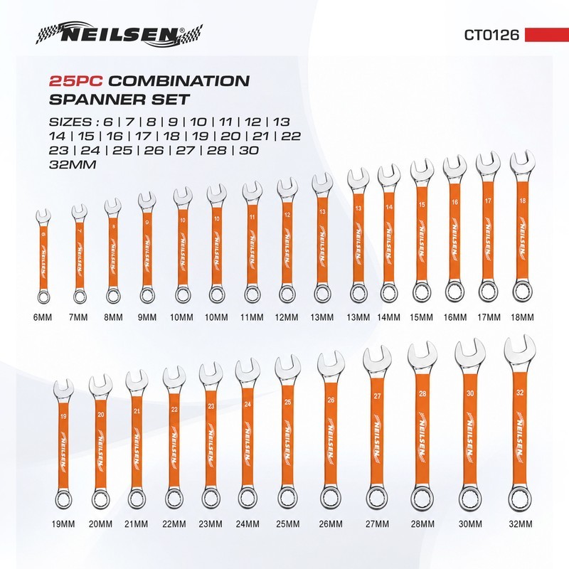 HEAVY DUTY SOFT GRIP 25PC COMBINATION METRIC SPANNER WRENCH RING SET CT0126