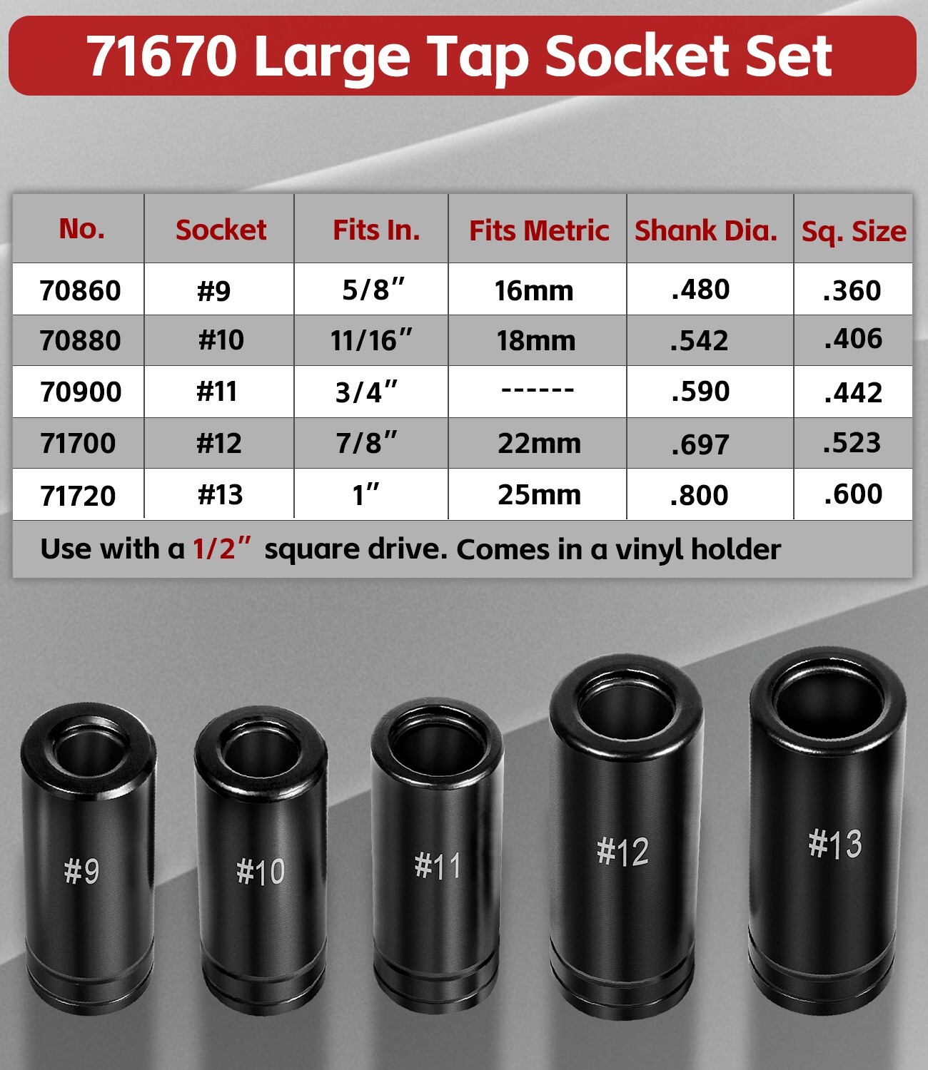 71670 Large Tap Socket Set fit 5/8″, 11/16″, 3/4″, 7/8″ and 1″ Taps